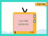 人教版PEP英語四年級上冊Unit 3  Places we live in Part B Let's talk & Look and say課件2