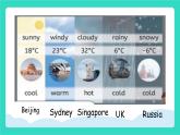 人教版PEP英語(yǔ)四年級(jí)上冊(cè)Unit 5  The weather and us Part A Let's learn & Look, ask and answer課件