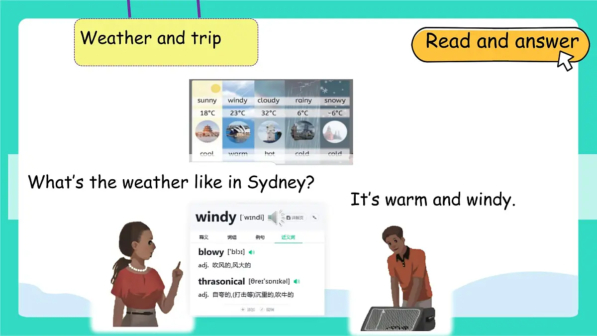 人教版PEP英语四年级上册Unit 5 The weather and us Part A Let's learn & Look, ask and answer课件第7页
