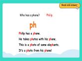人教版PEP英語(yǔ)四年級(jí)上冊(cè)Unit 4  Helping in the community  Part A Let's spell課件