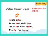 人教版PEP英語(yǔ)四年級(jí)上冊(cè)Unit 4  Helping in the community  Part A Let's spell課件