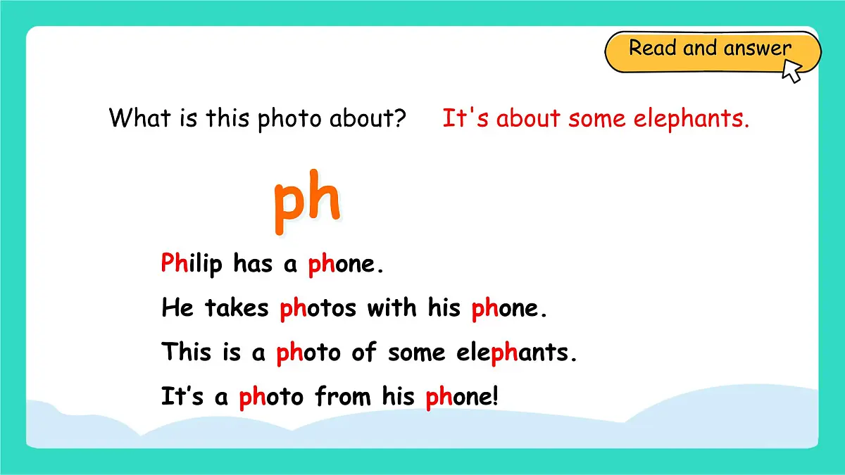 人教版PEP英语四年级上册Unit 4 Helping in the community Part A Let's spell课件第5页