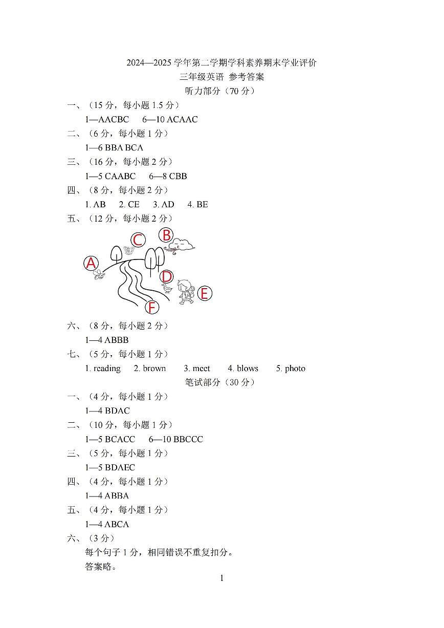 25年龙岗区三下英语期末答案第1页