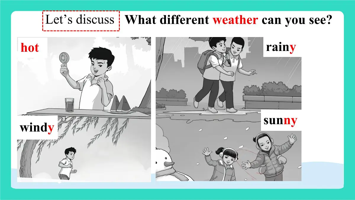 人教精通版英语四年级上册Unit 3 Weather lesson 1（课件）第3页