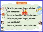沪教牛津版(六三制一起)英语五上Module 1 Unit 1《My future》第2课时《Listen and say & Ask and answer》课件+素材