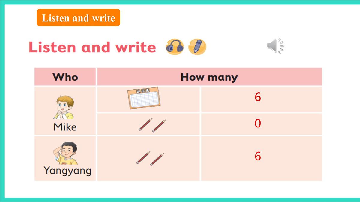 北京版英语三年级上册Unit 2 Numbers Around Us Lesson 5  I Have Six Classes Today（课件）第8页
