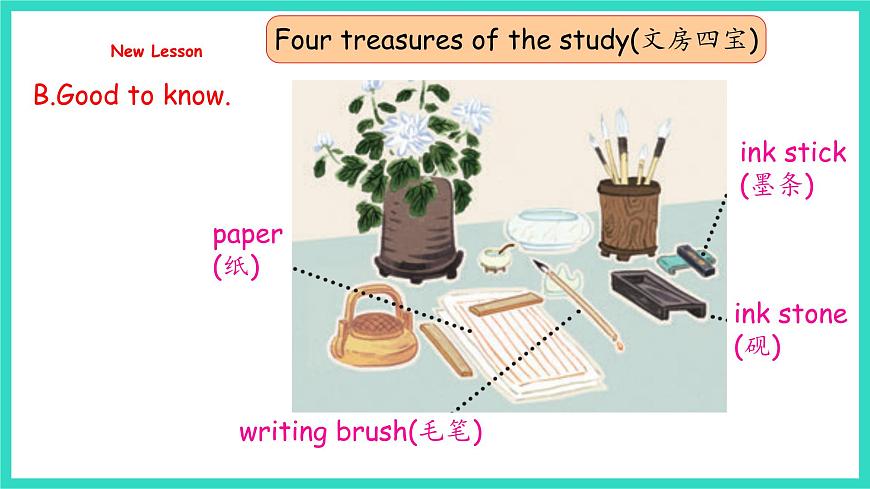 人教精通版英语三年级上册Unit 2  School things Fun time&story time（课件）第5页