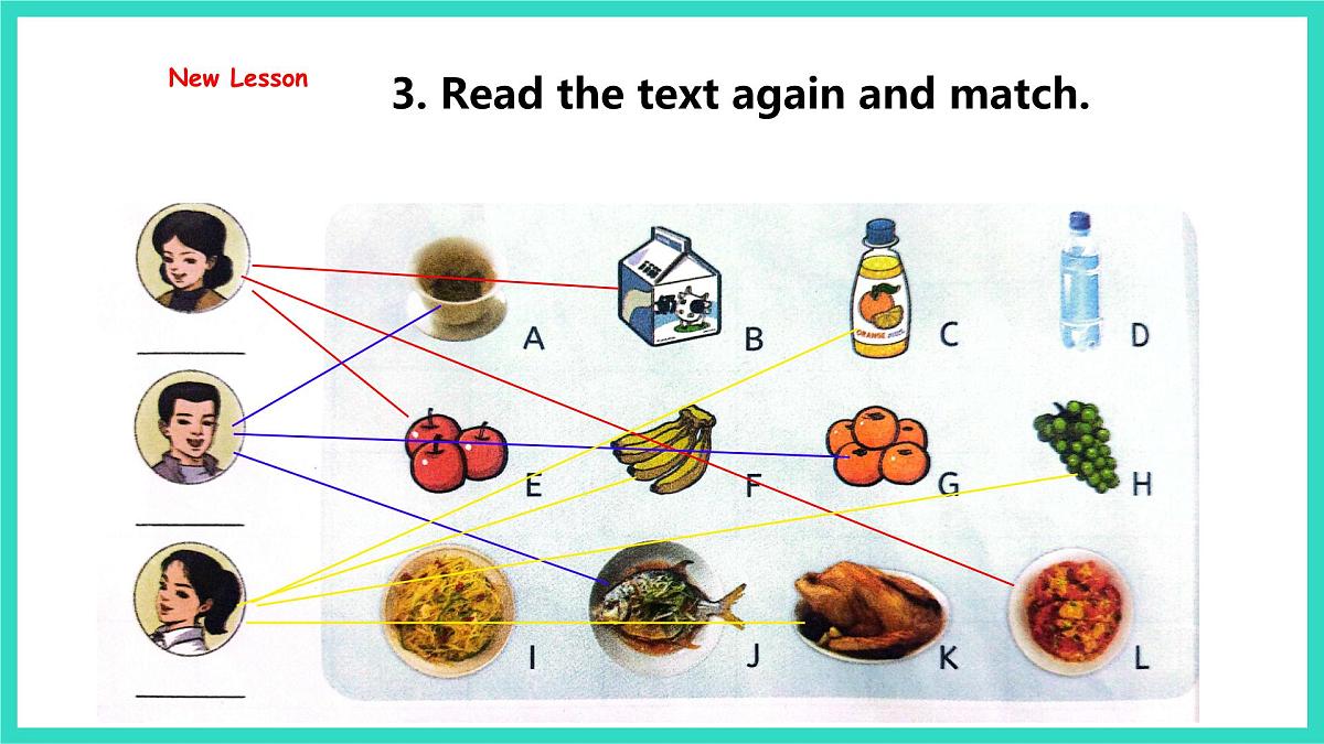 人教精通版英语三年级上册Unit 6 Food Lesson3（课件）第5页