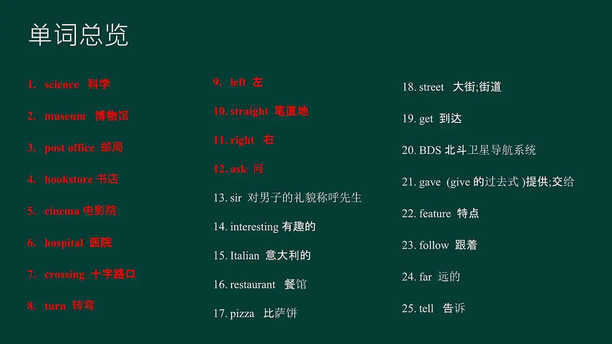 Uni t1 How can I get there 趣味记单词（课件）-2025-2026学年人教PEP版英语第2页