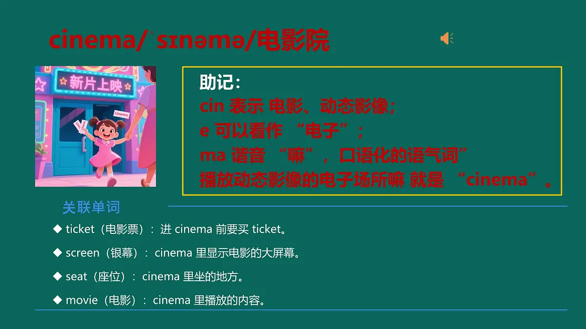 Uni t1 How can I get there 趣味记单词（课件）-2025-2026学年人教PEP版英语第7页