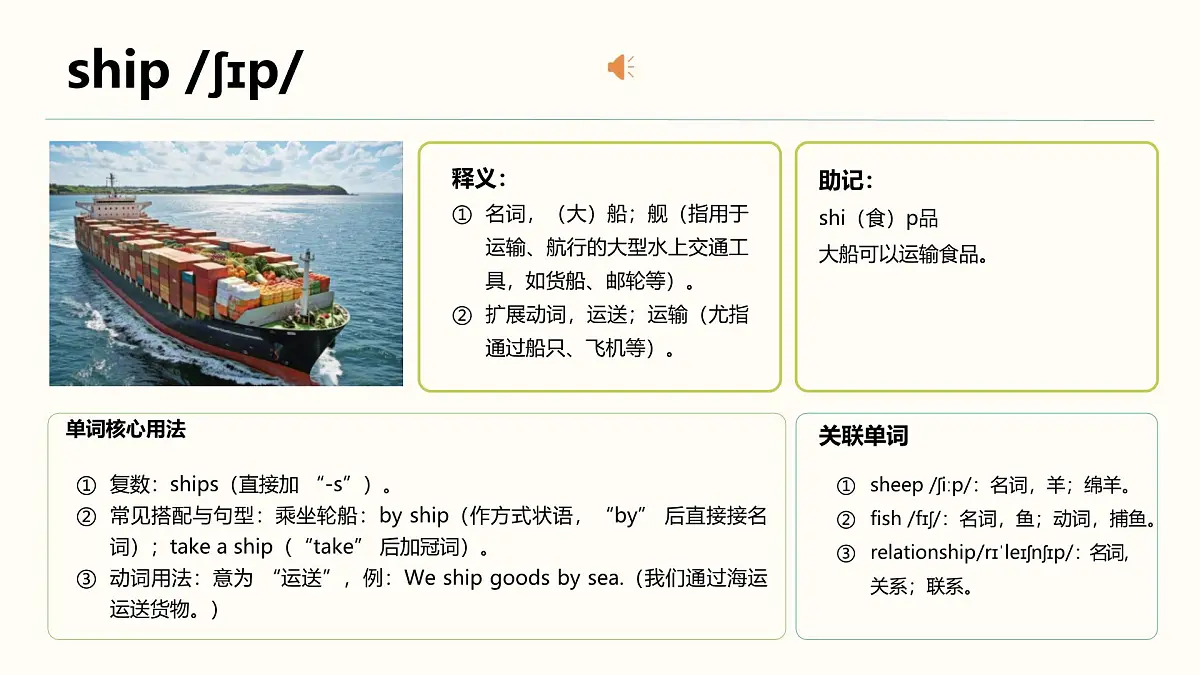 Uni t2 Ways to go to school 深度学习单词自学音频版（课件）-2025-2026学年人教PEP版第8页