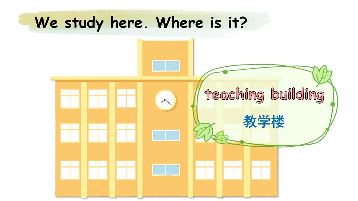 2025年 人教版PEP三年级英语上册Unit 4 Plants around us B Let's talk & Look and discuss课件第3页