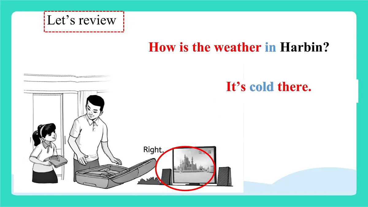 人教精通版英语四年级上册Unit 3 Weather lesson 4（课件）第2页