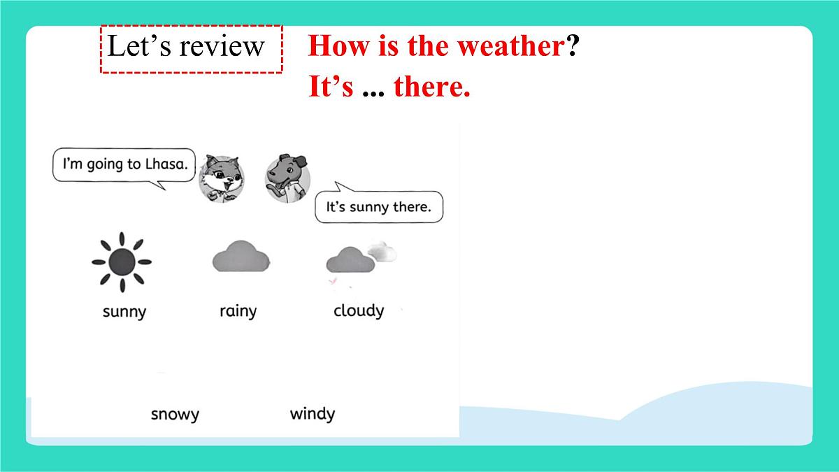 人教精通版英语四年级上册Unit 3 Weather lesson 3（1课时 课件）第6页