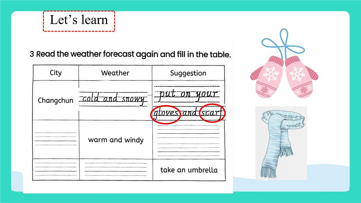 人教精通版英语四年级上册Unit 3 Weather lesson 3（1课时 课件）第8页