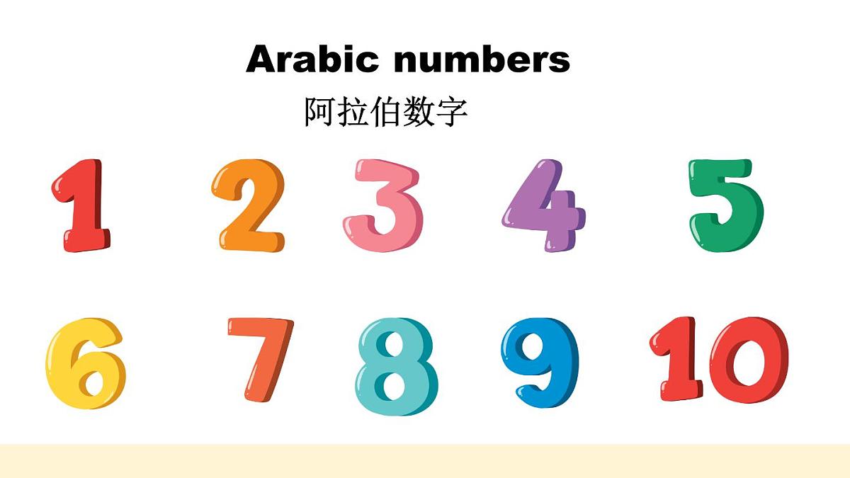 人教英语三上Unit 6 Useful numbersReading time（课件）第3页