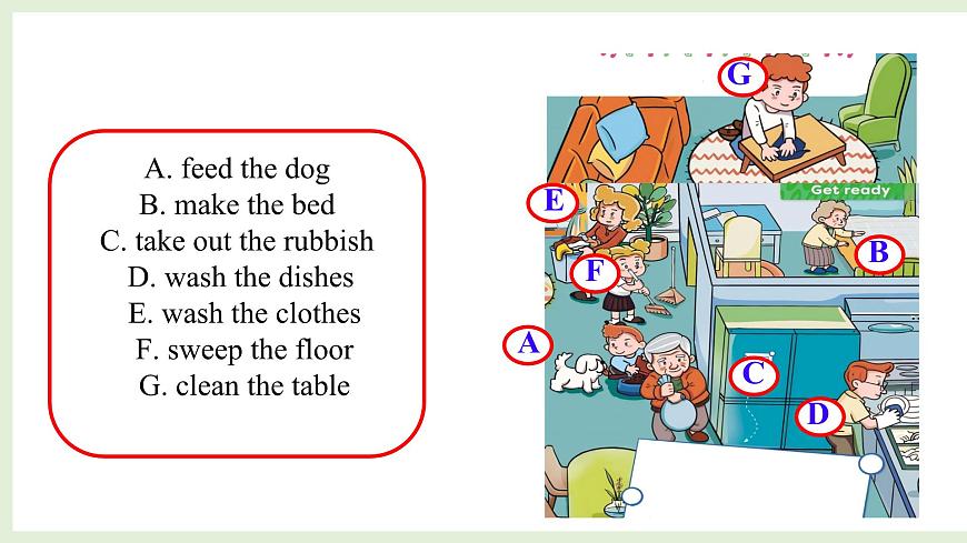 Unit 2  Helping at home Wrap up& Let's explore（课件）2025-2026学年外研版四年级英语上册第4页