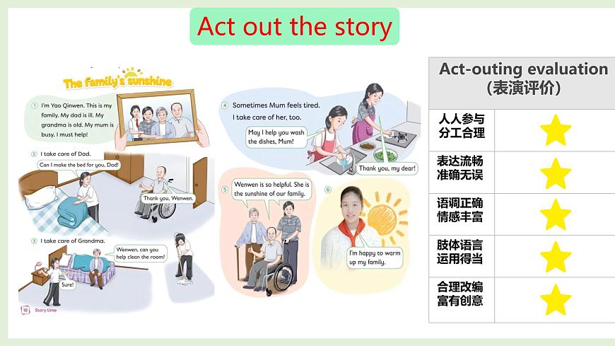 Unit 2  Helping at home Wrap up& Let's explore（课件）2025-2026学年外研版四年级英语上册第7页