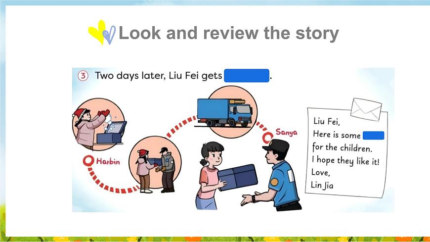 Unit 3  What's the weather like Fuel up（课件）2025-2026学年外研版四年级英语上册第5页