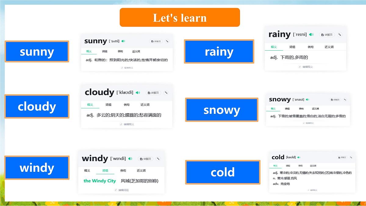 Unit 3 What's the weather like Get ready&Start up（课件）2025-2026学年外研版四年级英语上册第5页