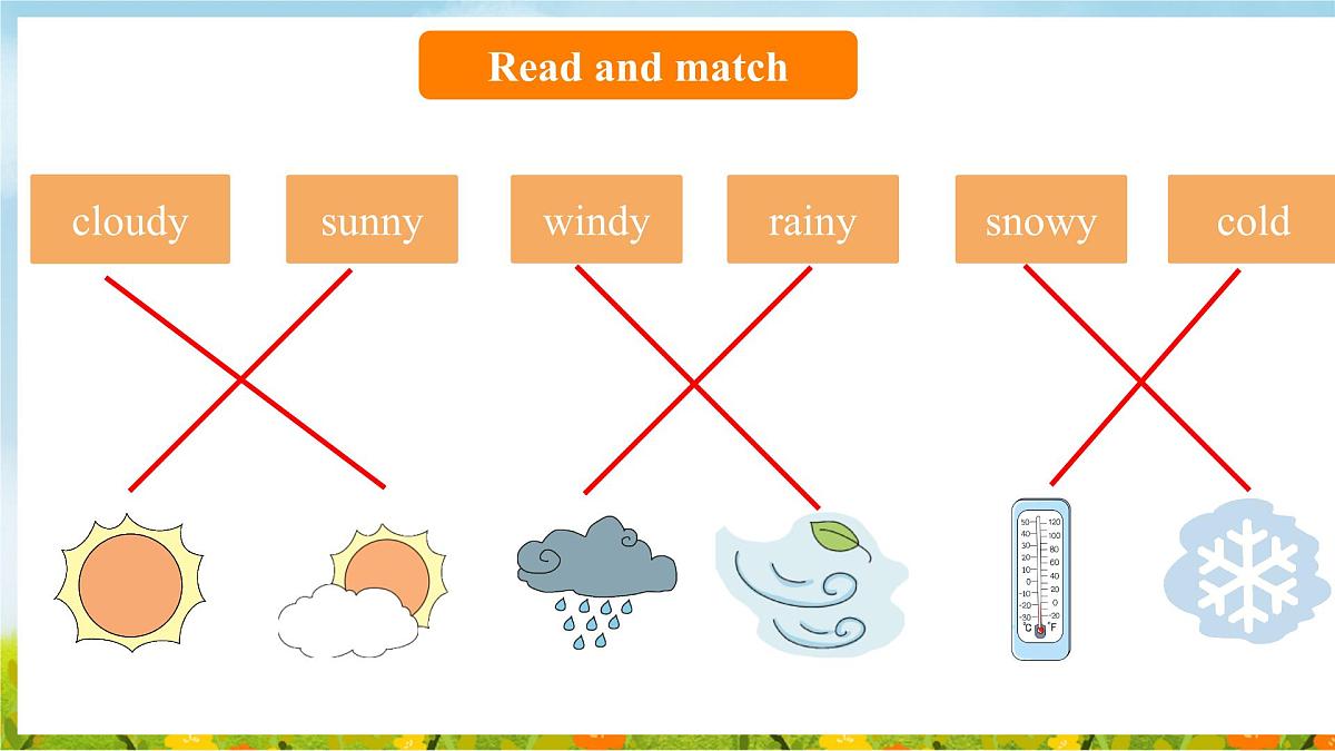 Unit 3 What's the weather like Get ready&Start up（课件）2025-2026学年外研版四年级英语上册第6页