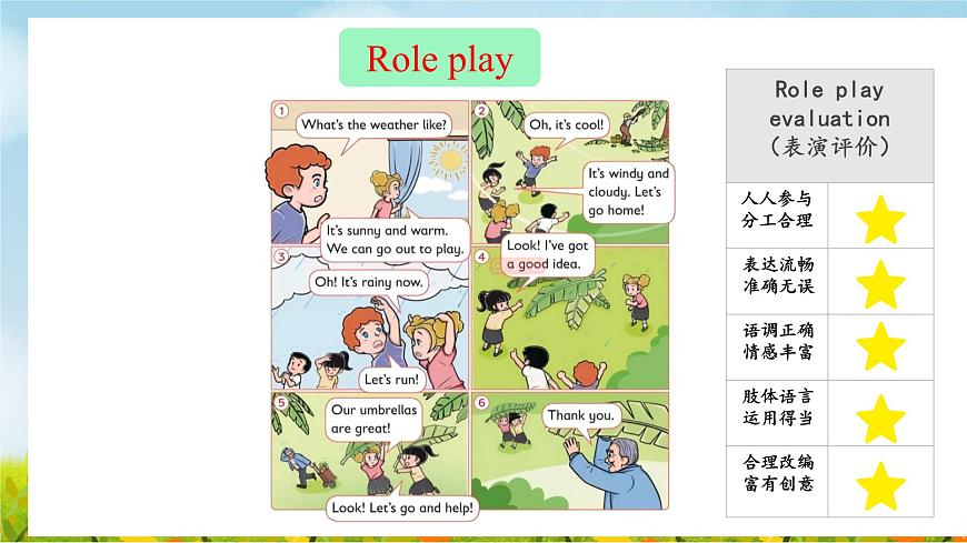 Unit 3  What's the weather like Wrap up&Let's explore（课件）2025-2026学年外研版四年级英语上册第6页