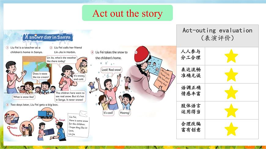 Unit 3  What's the weather like Wrap up&Let's explore（课件）2025-2026学年外研版四年级英语上册第7页
