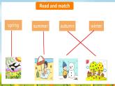 Unit 4 Wonderful seasons Fuel up（課件）2025-2026學(xué)年外研版四年級英語上冊