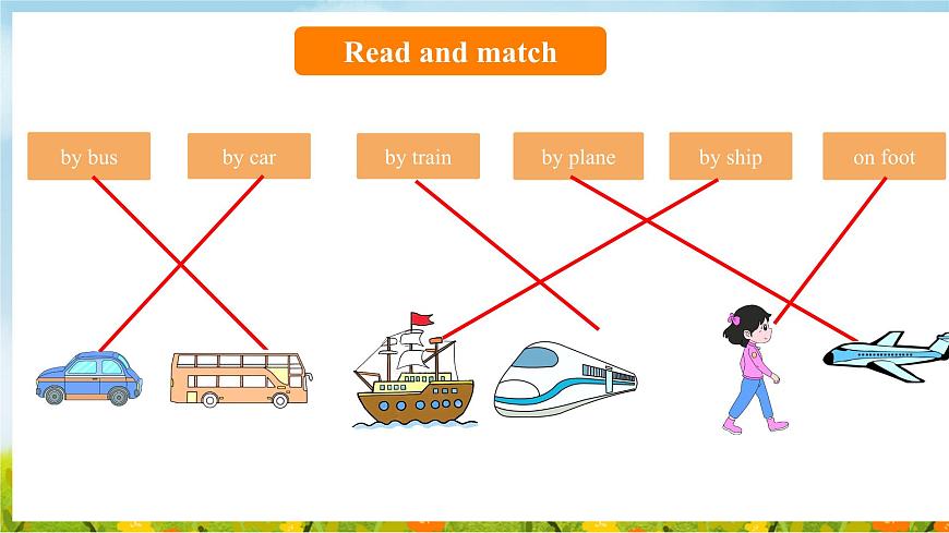 Unit 5  Let's go！ Fuel up（课件）2025-2026学年外研版四年级英语上册第4页
