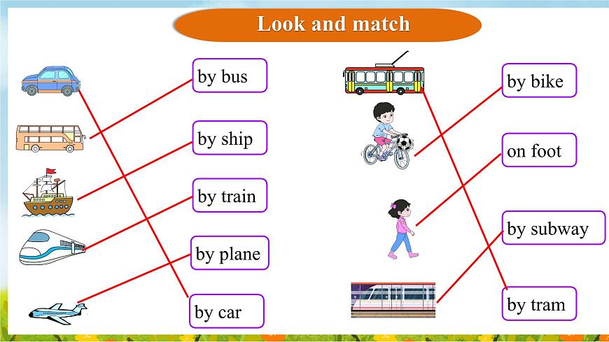 Unit 5  Let's go！ Wrap up& Let's explore（课件）2025-2026学年外研版四年级英语上册第5页