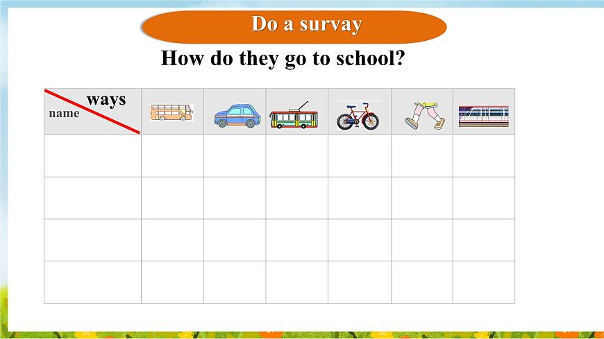 Unit 5  Let's go！ Wrap up& Let's explore（课件）2025-2026学年外研版四年级英语上册第7页