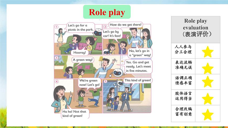Unit 5  Let's go！ Wrap up& Let's explore（课件）2025-2026学年外研版四年级英语上册第8页