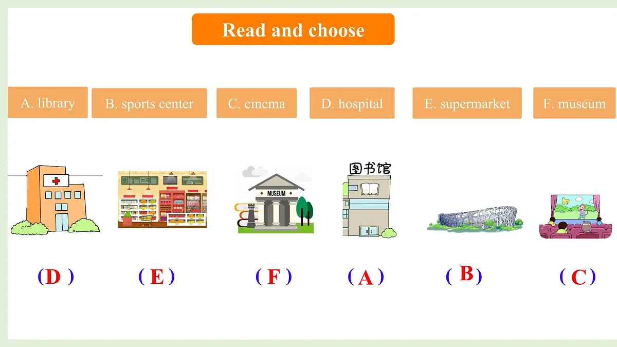 Unit 6 Find your way Speed up（课件）2025-2026学年外研版四年级英语上册第3页