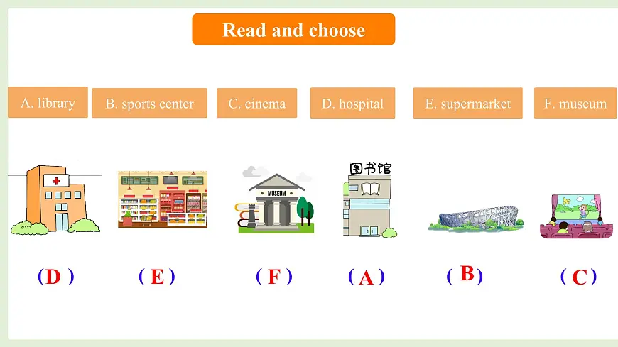 Unit 6 Find your way Speed up（课件）2025-2026学年外研版四年级英语上册第3页