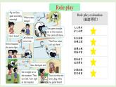 Unit 6  Find your way Speed up（課件）2025-2026學年外研版四年級英語上冊