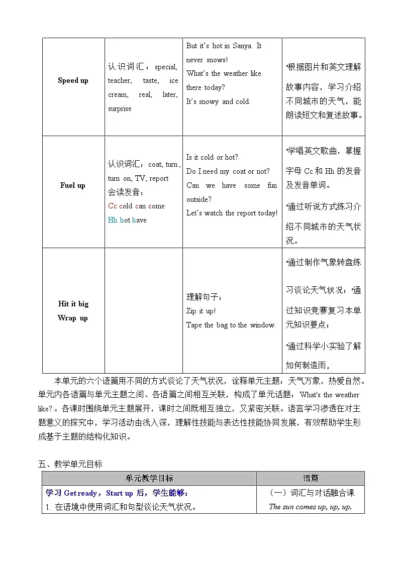 Unit 3 What's the weather like（表格式教案）2025-2026学年外研版四年级英语上册第3页