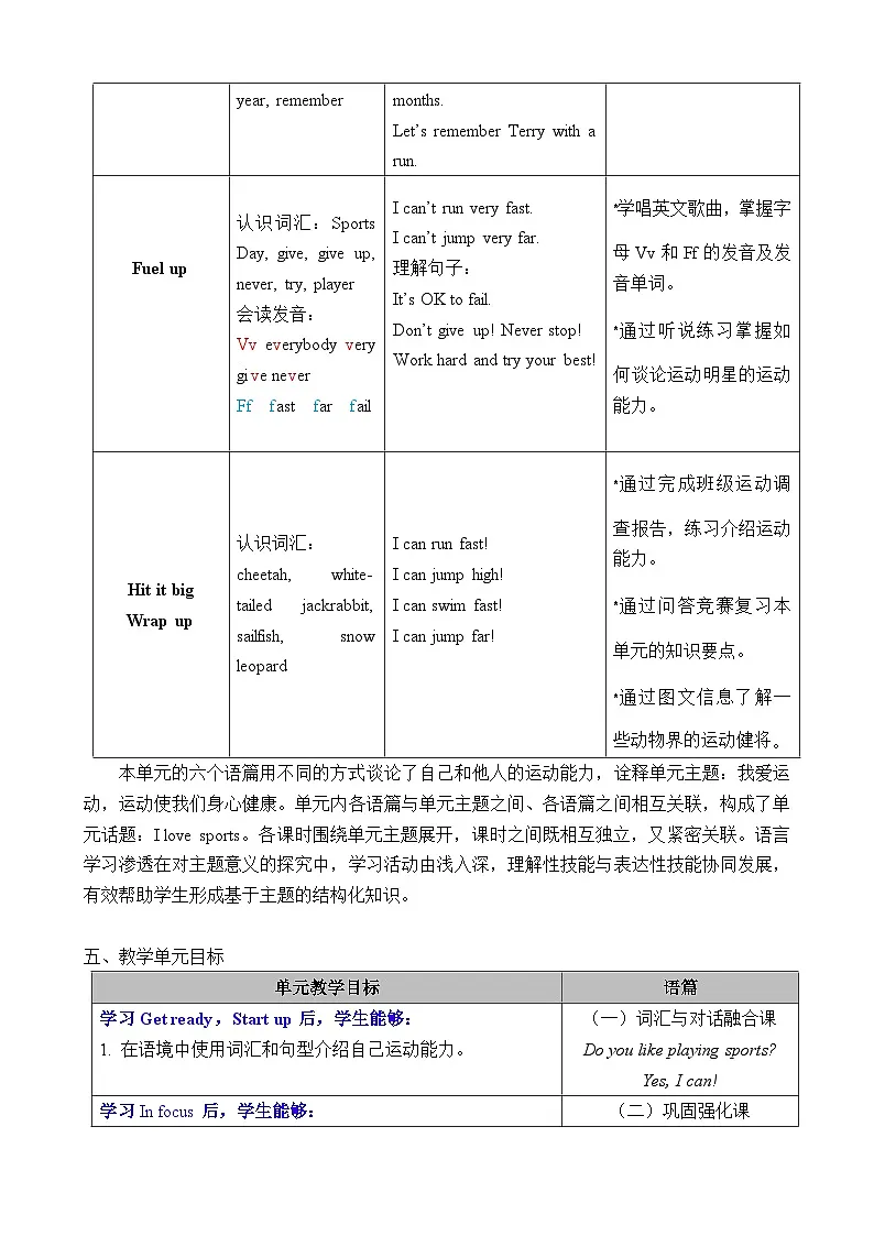 Unit 1 I love sports（表格式教案）2025-2026学年外研版四年级英语上册第3页