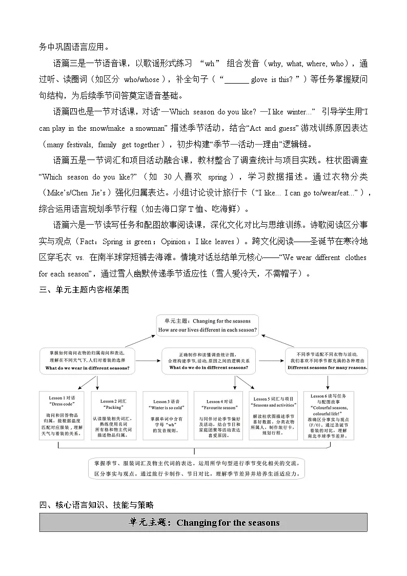 Unit 6 Changing for the seasons表格式教案 2025-2026学年人教版四年级英语上册第2页