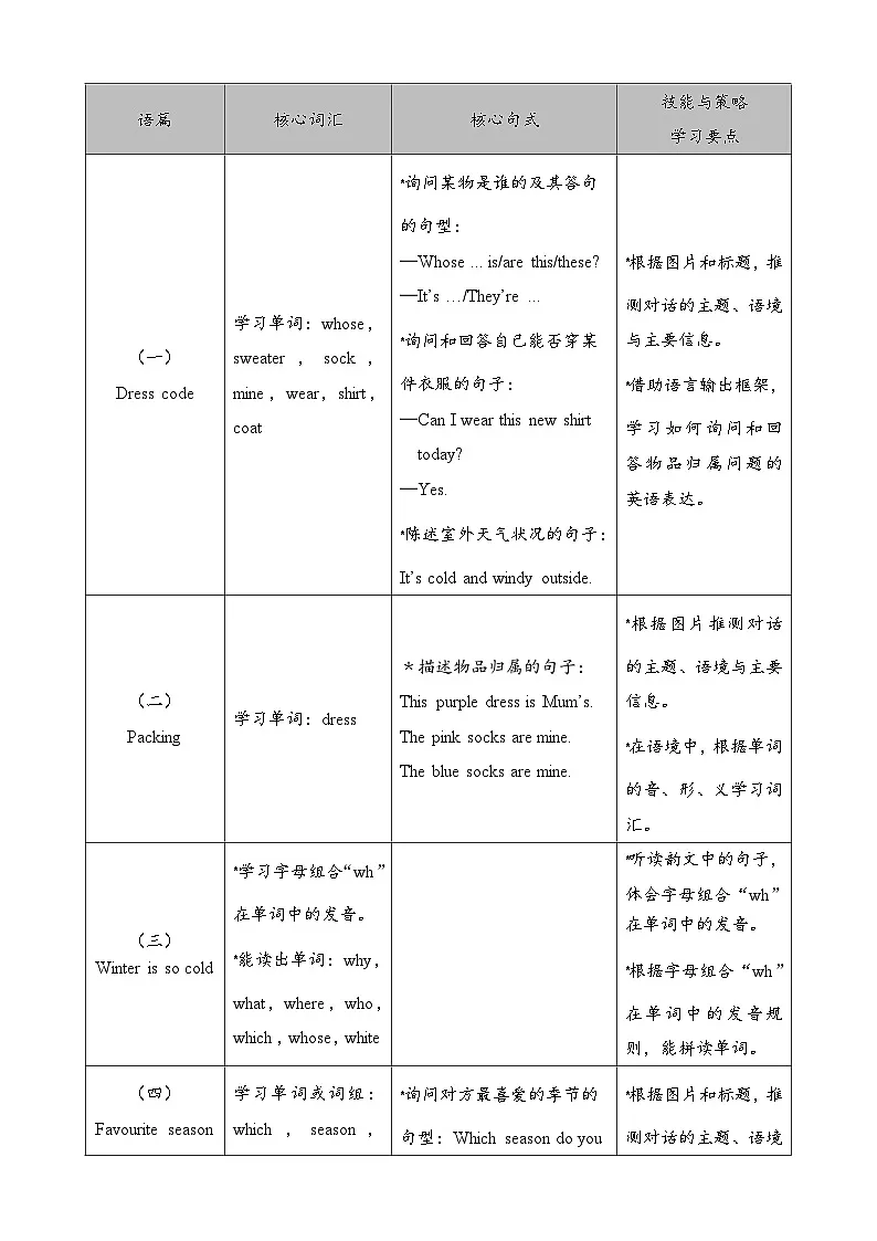 Unit 6 Changing for the seasons表格式教案 2025-2026学年人教版四年级英语上册第3页