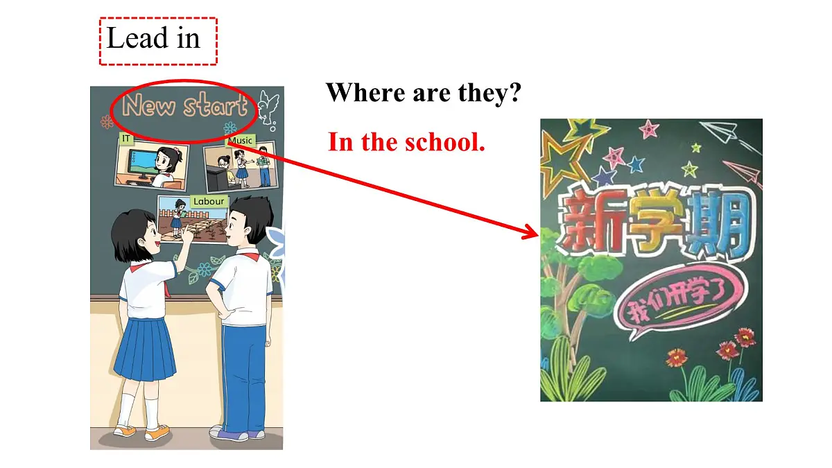 译林版英语四年级上册Unit 1 Our School Subjects1 第二课时 课件第2页
