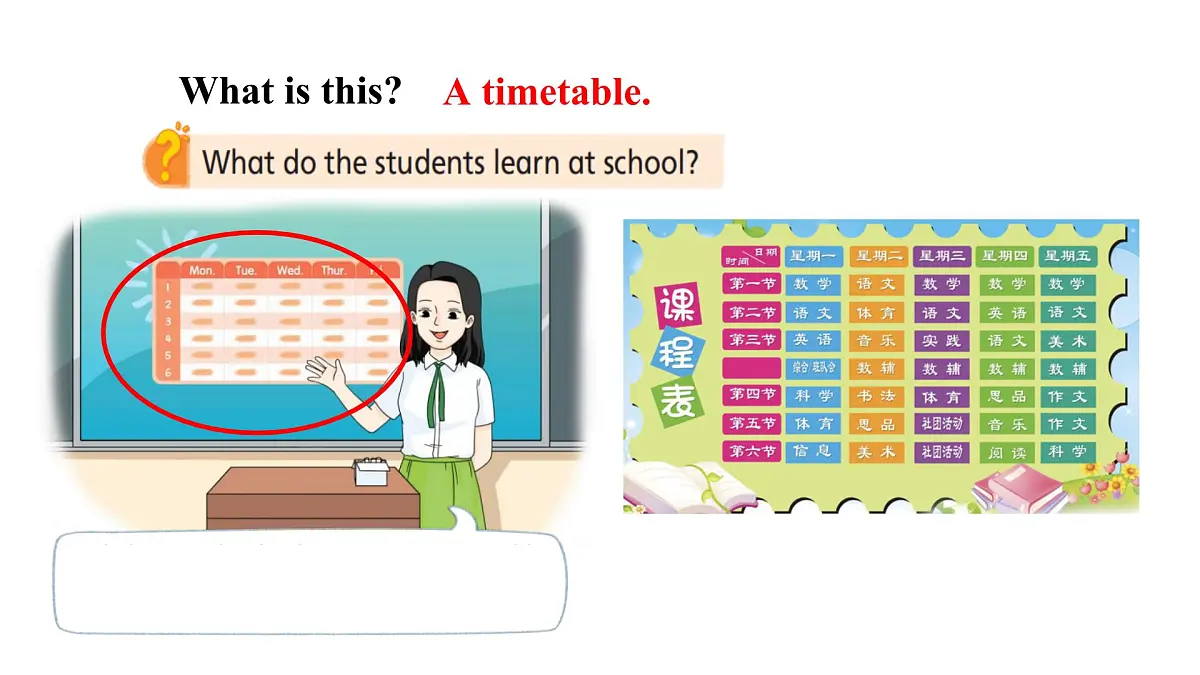 译林版英语四年级上册Unit 1 Our School Subjects1 第二课时 课件第6页