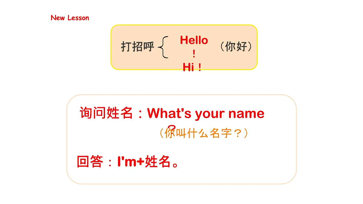 人教精通版英语三年级上册Unit 1 Greetings Lesson1（课件）第6页