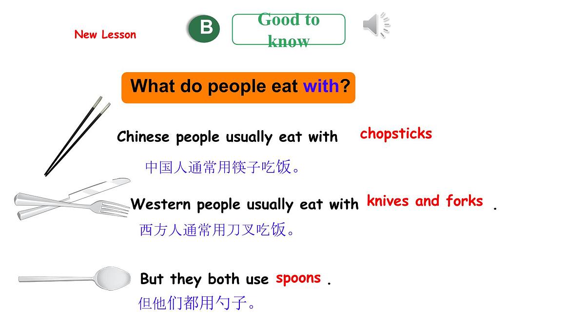 人教精通版英语三年级上册Unit 6 Food Fun time&story time（课件）第6页