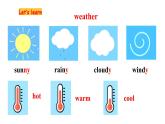 译林版（三起）英语四年级上册 Unit 6 Weather 第一课时 课件