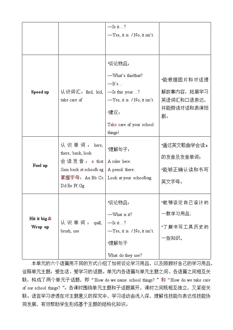 Unit 2 My school things（表格式教案）2025-2026学年外研版三年级英语上册第3页