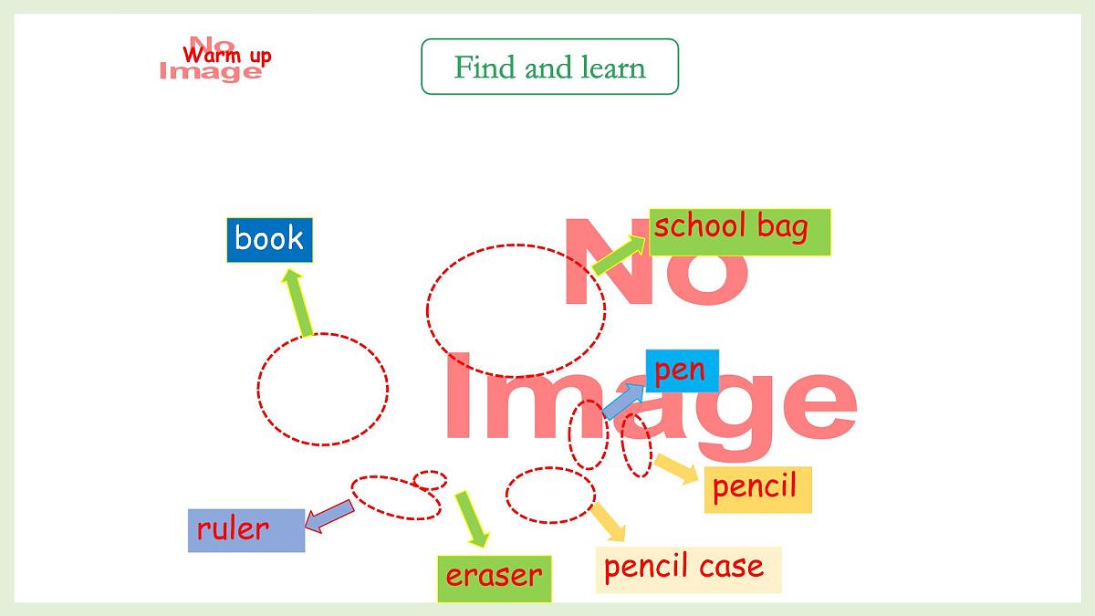 Unit 2  My school things Get ready & Start up（课件）2025-2026学年外研版三年级英语上册第3页