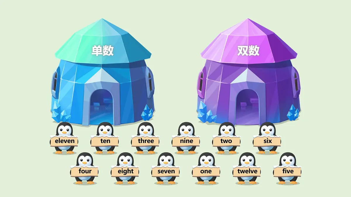 Unit 4 Fun with numbers Fuel up（课件）2025-2026学年外研版三年级英语上册第4页