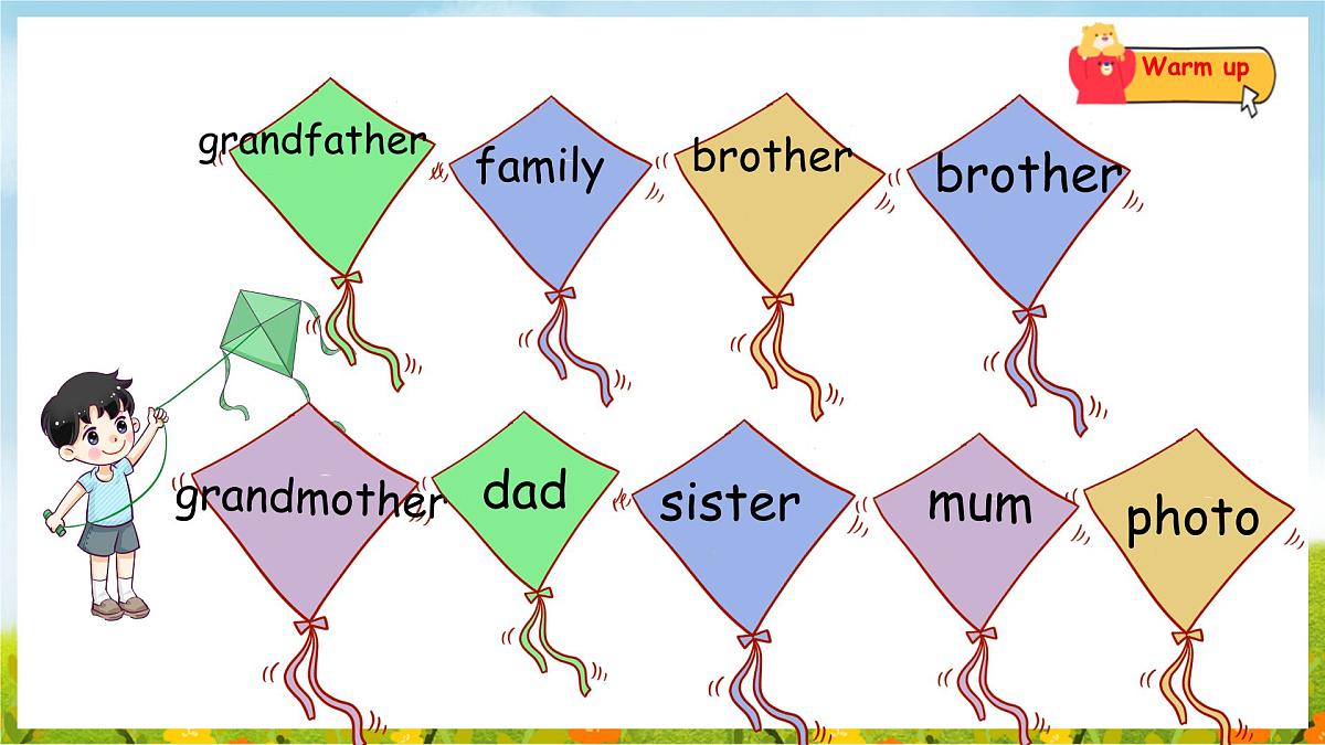 Unit 5  We're family Hit it big（课件）2025-2026学年外研版三年级英语上册第2页