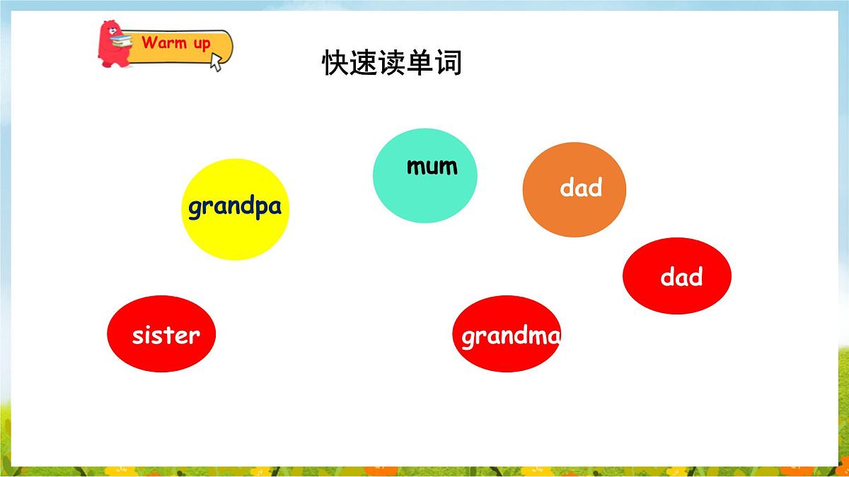 Unit 5 We're family Speed up（课件）2025-2026学年外研版三年级英语上册2第3页