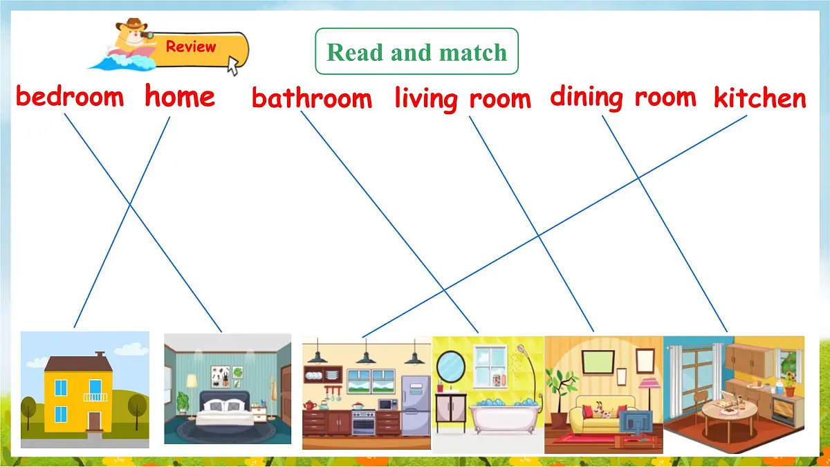 Unit 6 My sweet home Speed up（课件）2025-2026学年外研版三年级英语上册第4页